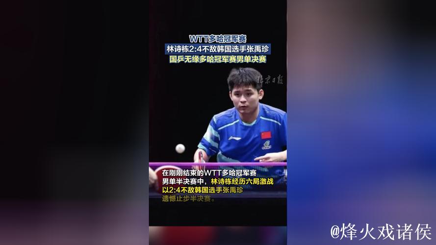 WTT多哈冠军赛 林诗栋2-4不敌张禹珍无缘决赛 WTT多哈冠军赛 林诗栋2-4不敌张禹珍无缘决赛