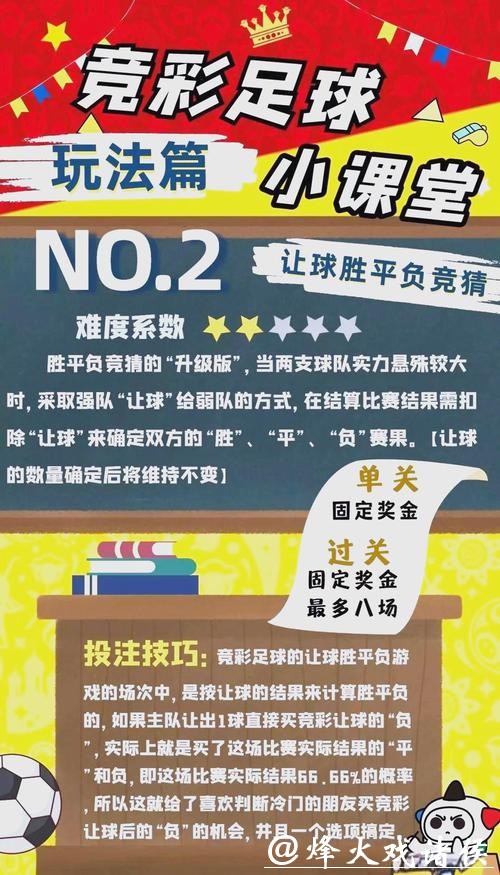 世界杯足球赛投注技巧与攻略指南
