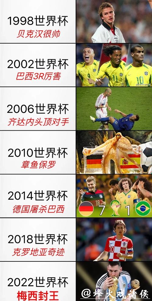 深入解读世界杯赛事分析与精彩瞬间