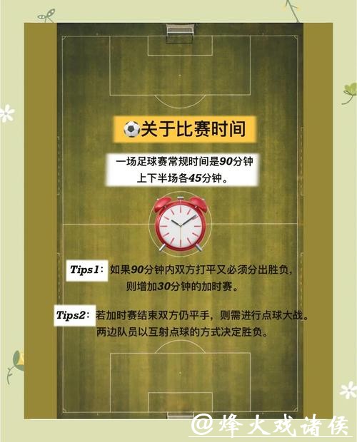 深度分析:世界杯足球比赛预测指南 深度分析:世界杯足球比赛预测指南